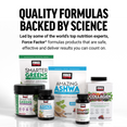 Force Factor quality formulas backed by science for effective, safe products delivering results you can count on.