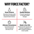 Why Force Factor graphic highlighting smart science, quality nutrition, convenience, and Made in the USA.
