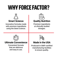 Why Force Factor infographic listing Smart Science, Quality Nutrition, Ultimate Convenience, and Made in the USA.