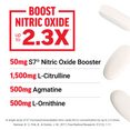 Boost nitric oxide supplement with key ingredients: 50mg S7®, 1500mg L-Citrulline, 500mg Agmatine, 500mg L-Ornithine.