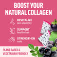 Benefits of Collagen Boosting Superfoods Capsules by Force Factor