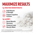 Benefits of Creatine + HMB Supplement by Force Factor