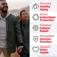 Couple walking outdoors beside text promoting healthy aging, antioxidant protection, cellular repair, immune function, and heart health.