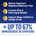 Promotional graphic with text about reducing urgency, improving bladder function, and enhancing quality of life with up to 67% symptom improvement.