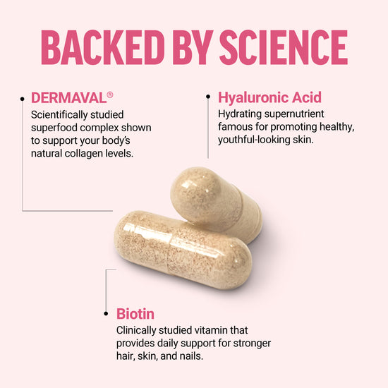 Collagen Boosting Superfoods Capsules Force Factor