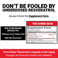 Comparison chart warning against underdosed resveratrol with supplement facts and dosage accuracy emphasis.