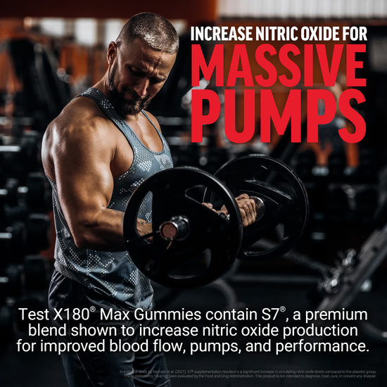 Test X180 Max Gummies - Force Factor