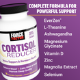 FORCE FACTOR Cortisol Reducer for Stress Support, 90 count Capsules