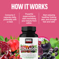 How to Take Collagen Boosting Superfoods Capsules by Force Factor
