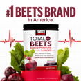 Total Beets Blood Pressure Support bag with beets and acai berries, labeled #1 Beets Brand in America.