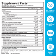 Detailed supplement facts highlighting hydration, beauty superblend, and no artificial additives.