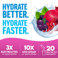 Promotes faster hydration with 3x electrolytes, 10x less sugar, and 20 on-the-go stick packs.