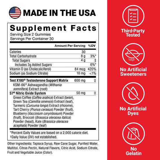 Test X180 Max Gummies - Force Factor