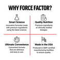 Four quadrants highlighting Force Factor's benefits: Smart Science, Quality Nutrition, Ultimate Convenience, Made in the USA.