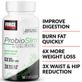 Improve Digestion. Burn Fat Quickly. 6x More Weight Loss. 3x Waist & Hip Reduction.