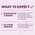 What to expect in 3 weeks and a few months for hair growth and scalp health, highlighting visible and nutritional improvements.