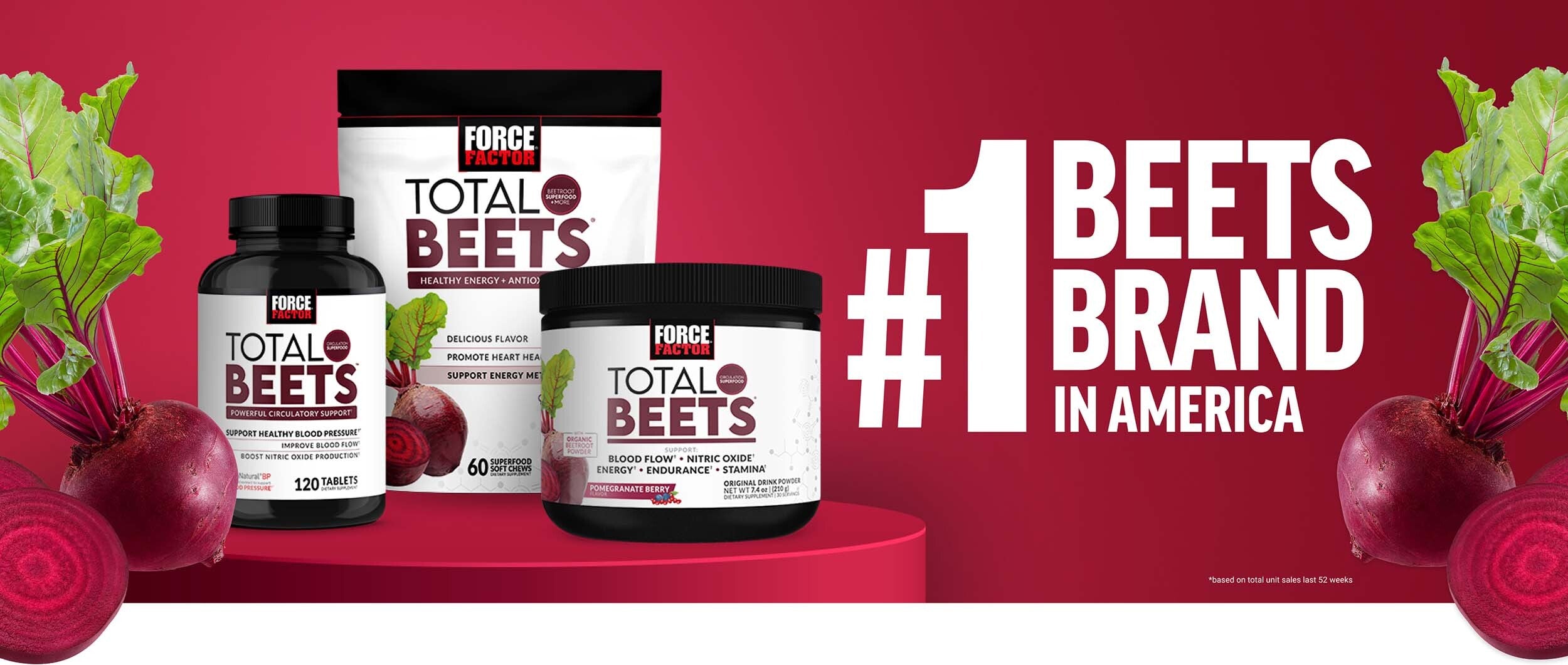 #1 Beets Brand in America* *based on total unit sales last 52 weeks