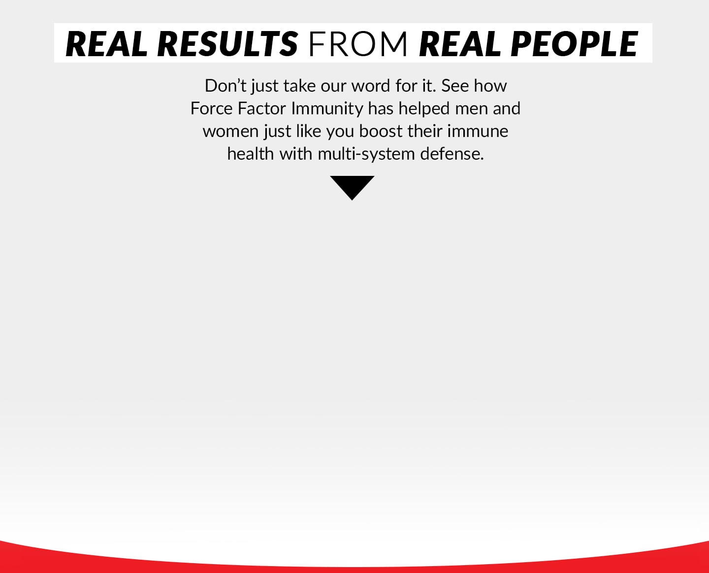 REAL RESULTS FROM REAL PEOPLE. Don’t just take our word for it. See how Force Factor Immunity has helped men and women just like you boost their immune health with multi-system defense.