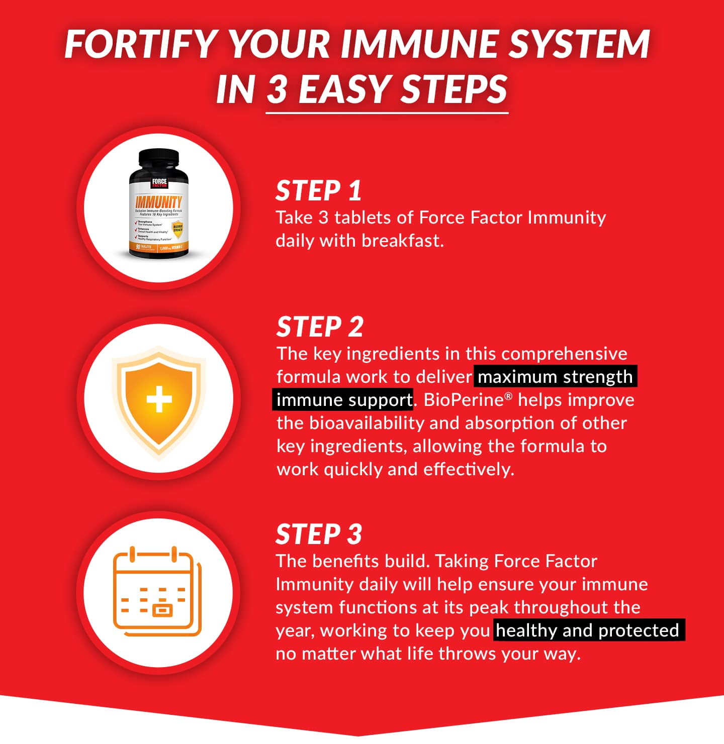 FORTIFY YOUR IMMUNE SYSTEM IN 3 EASY STEPS. STEP 1 - Take 3 tablets of Force Factor Immunity daily with breakfast. STEP 2 - The key ingredients in this comprehensive formula work to deliver maximum strength immune support. BioPerine® helps improve the bioavailability and absorption of other key ingredients, allowing the formula work quickly and effectively. STEP 3 - The benefits build. Taking Force Factor Immunity daily will help ensure your immune system functions at its peak throughout the year, working to keep you healthy and protected no matter what life throws your way.