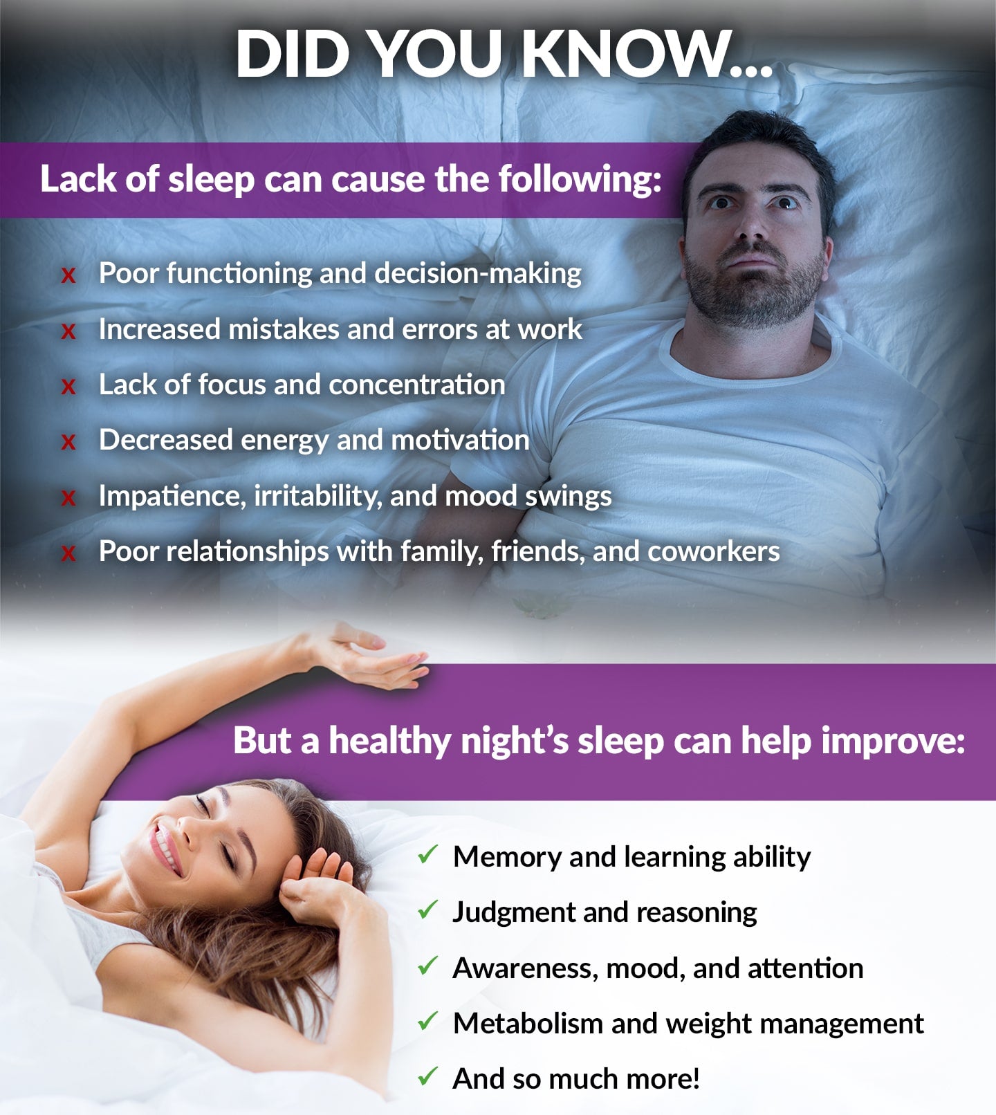 DID YOU KNOW... Lack of sleep can cause the following: Poor functioning and decision-making, Increased mistakes and errors at work, Lack of focus and concentration, Decreased energy and motivation, Impatience, irritability, and mood swings, Poor relationships with family, friends, and coworkers. But a healthy night’s sleep can help improve: Memory and learning ability, Judgment and reasoning, Awareness, mood, and attention, Metabolism and weight management, And so much more!