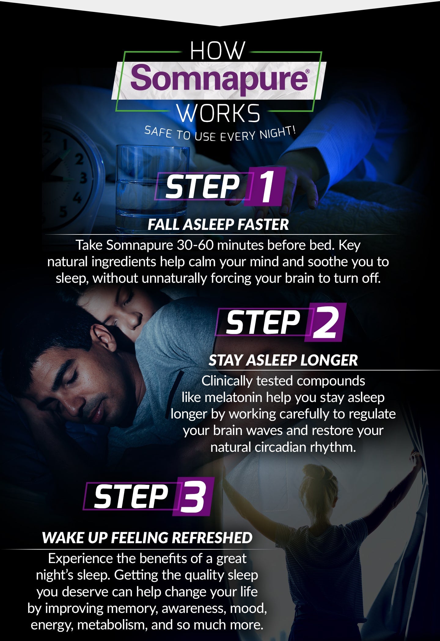 HOW SOMNAPURE WORKS. Safe to use every night! STEP 1: FALL ASLEEP FASTER. Take Somnapure 30-60 minutes before bed. Key natural ingredients help calm your mind and soothe you to sleep, without unnaturally forcing your brain to turn off. STEP 2: STAY ASLEEP LONGER. Clinically tested compounds like melatonin help you stay asleep longer by working carefully to regulate your brain waves and restore your natural circadian rhythm. STEP 3: WAKE UP FEELING REFRESHED. Experience the benefits of a great night’s sleep. Getting the quality sleep you deserve can help change your life by improving memory, awareness, mood, energy, metabolism, and so much more.