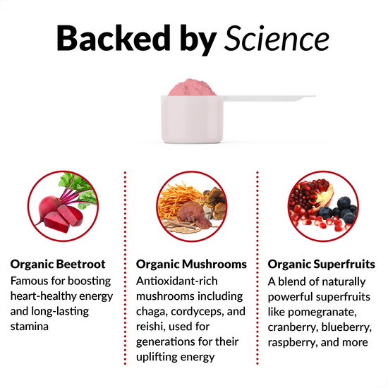 The Science Behind Red Boost: Exploring the Ingredients and Benefits -  Vamonde