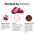 Backed by Science. Beetroot Extract: Naturally powerful superfood delivers the healthy benefits of beets. NO3-T®: Promotes nitric oxide to widen blood vessels for greater blood flow, and oxygen and nutrient delivery. MegaNatural®-BP: Clinically studied grapeseed extract shown to support blood pressure in the normal healthy range.