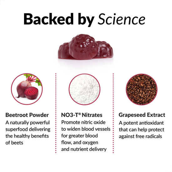 Total Beets Gummies Force Factor