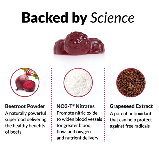 Health benefits of beetroot powder deals