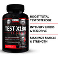 Boost Total Testosterone. Intensify Libido & Sex Drive. Maximize Muscle & Strength.