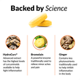 Backed by Science. HydroCurc®: Advanced extract has the highest levels of curcuminoids available to help fight inflammation. Bromelain: A powerful enzyme traditionally used to relieve minor aches and pain. Ginger: Contains key phytonutrients traditionally used to help inhibit inflammation in the body. 