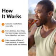 HOW IT WORKS - Consume 2 soft chews once daily. Every delicious chew helps you boost energy, immunity, focus, digestion, and more.  Enjoy a powerful dose of super nutrients to support your daily health and wellness.