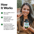 HOW IT WORKS   Take 1-2 tablets, once or twice daily. Potent plant-based ingredients start working quickly to get things moving. Force Factor Herbal Laxative provides gentle relief from occasional constipation and supports your digestive comfort.