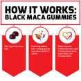 How Black Maca Gummies Work: Take 2 gummies once daily. Potent ingredients start working quickly to produce powerful results. Black maca has traditionally been used to enhance sex drive, boost libido, and increase desire.