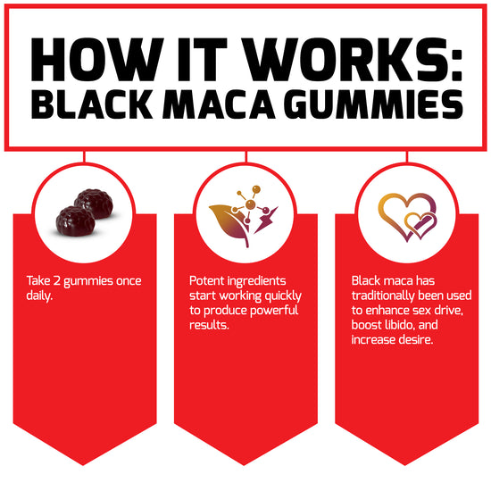 Black Maca Gummies - Force Factor