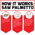 How Saw Palmetto Works: Take 2 capsules once daily with a meal. A substantiated dose of saw palmetto gets to work supporting your prostate health. This key ingredient also helps support urinary function and hair growth as you age.
