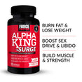 Burn Fat & Lose Weight. Boost Sex Drive & Libido. Build Muscle & Strength.