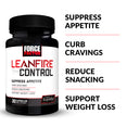 Suppress Appetite, Curb Cravings, Reduce Snacking, Support Weight Loss.