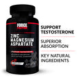 Support Testosterone. Superior Absorption. Key Natural Ingredients.