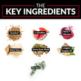 The Key Ingredients: Tewtofen®, L-Citrulline, No3-T®, Black Maca, Horny Goat Weed, Longjack Tongkat Ali, Pine Bark.