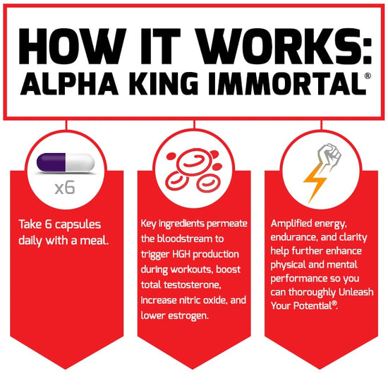 How To Make Vitality Pills  Daily Life of the Immortal King