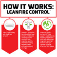 How LeanFire Control Works: Take 1 capsule daily with breakfast or lunch. Supresea™, supported by white kidney bean extract and Garcinia cambogia, works quickly to help suppress appetite, minimize snacking between meals, and curb stubborn cravings. Green tea extract and zümXR® help support weight loss by boosting metabolism, while also delivering a long-lasting energy boost to help you conquer the tiring effects of diet fatigue. 