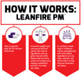 How LeanFire PM Works: Take 2 capsules daily 30-45 minutes before bed. Innovative weight loss compound Sinetrol®, paired with natural ingredients such as green tea and white kidney beans extracts, works to increase your resting metabolism and burn fat while you sleep. A carefully chosen 1mg of melatonin works synergistically with time-tested ingredients such as hope, valerian, and lemon balm to help improve relaxation and sleep. 