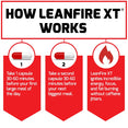 How LeanFireXT® Works: Take 1 capsule 30-60 mins before your first large meal of the day. Take a second capsule 30-60 minutes before your next biggest meal. LeanFire XT ingnites incredible energy, focus, and fat burning without caffeine jitters.