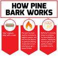 How Pine Bark Works: Take 1 capsule daily with a meal. Pine bark has been used for centuries to heighten passion, and this formula delivers an optimal 6,000mg of pine bark extract, ensuring you get a powerful dose. BioPerine® is clincally shown to enhance the bioavailability of selenium, helping the formula get to work quickly to deliver incredible results.