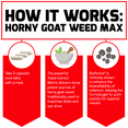 How It Works:  Horny Goat Weed Max   Take 3 capsules once daily with a meal. The powerful Triple-Extract Matrix delivers three potent sources of horny goat weed, traditionally used to maximize libido and sex drive. BioPerine® is clinically shown to enhance the bioavailability of selenium, helping the formula get to work quickly for superior results.