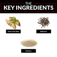The Key Ingredients   Horny Goat Weed, BioPerine®, Selenium