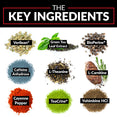 The Key Ingredients: Verilean®, Green Tea Leaf Extract, BioPerine®, Caffeine Anhydrous, L-Theanine, L-Carnitine, Cayenne Pepper, TeaCrine®, Yohimbine HCI