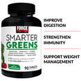 Improve Digestion. Strengthen Immunity. Support Weight Management.