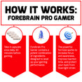 How It Works: Forebrain Pro Gamer. Take 4 capsules once daily 30 minutes before gaming. Forebrain Pro Gamer contains a potent combination of ingredients designed to level up your gaming performance. The powerful formula works to increase focus and awareness, improve reaction time, and protect your eyes from blue-light strain.